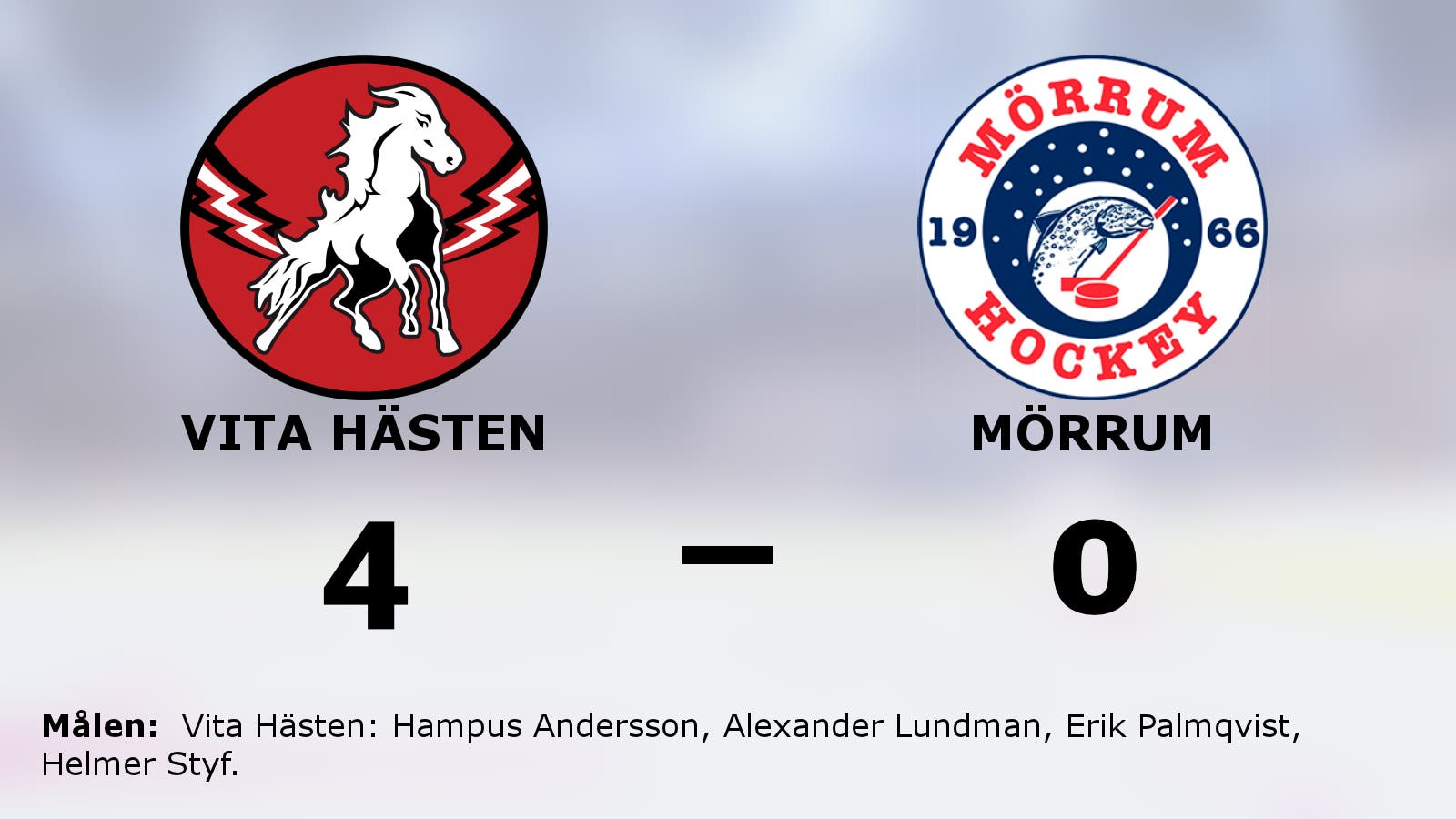Vita Hästen besegrade Mörrum och toppar nu tabellen