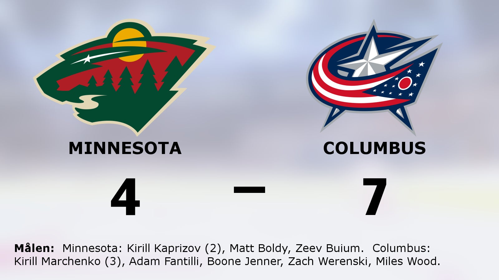 Två poäng för Columbus borta mot Minnesota