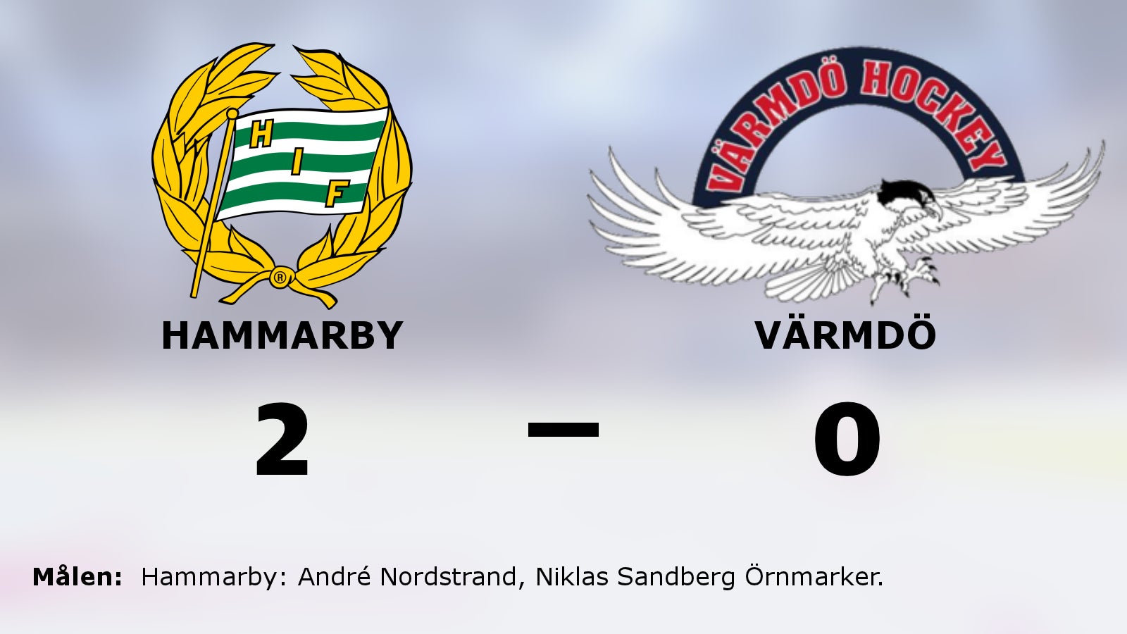 Ryck i sista perioden avgjorde för Hammarby hemma mot Värmdö