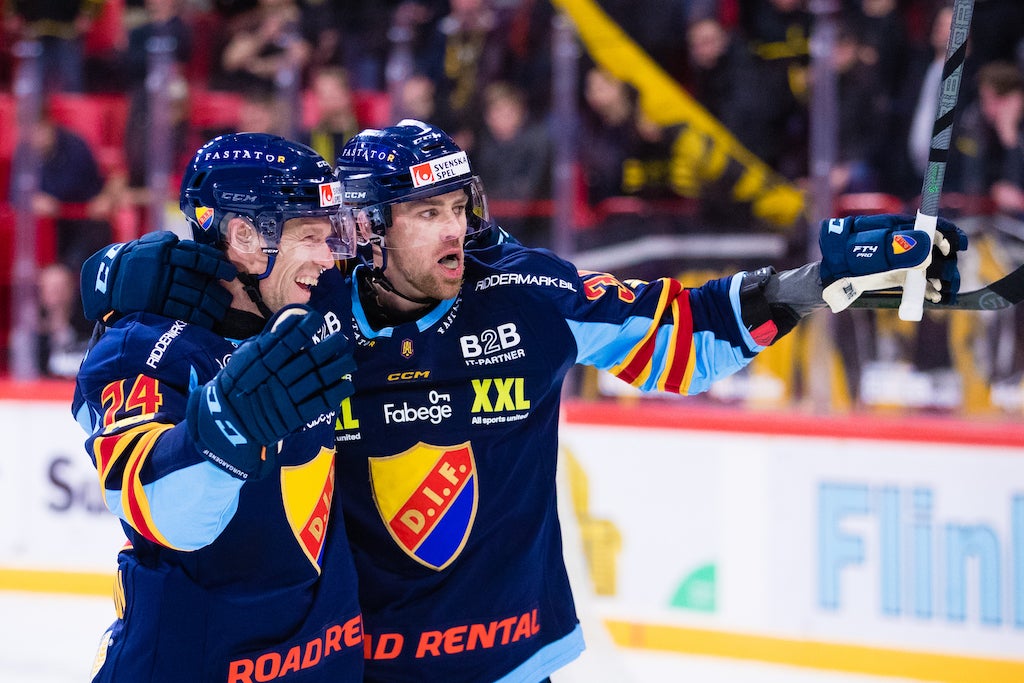 (25897) Nicklas Danielsson Daniel Brodin
