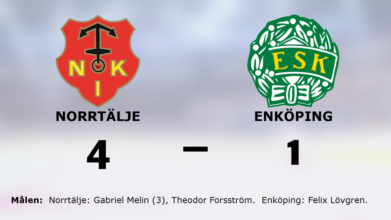 Gabriel Melin låg bakom segern för Norrtälje mot Enköping