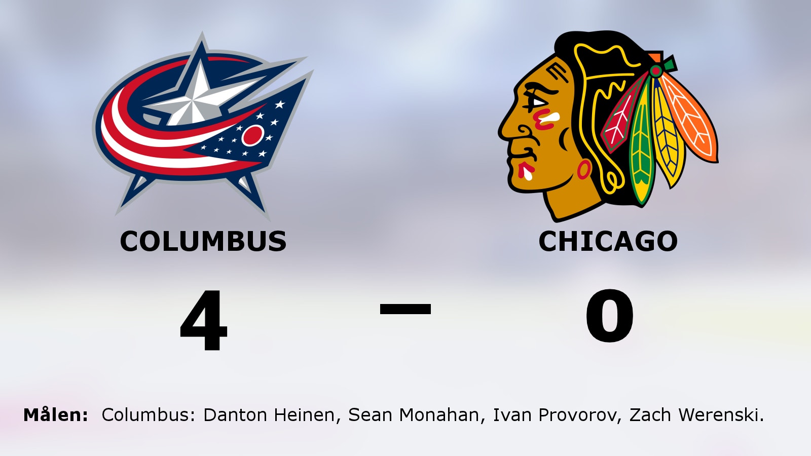 Ny seger för Columbus mot favoritmotståndet