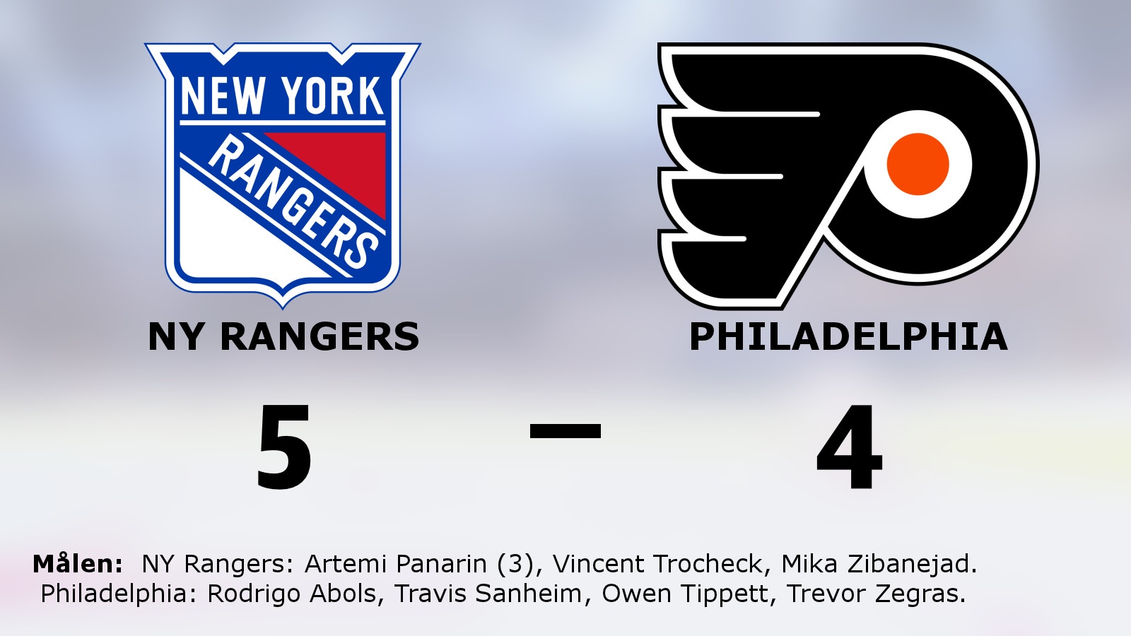 Artemi Panarin tremålskytt i NY Rangers seger mot Philadelphia