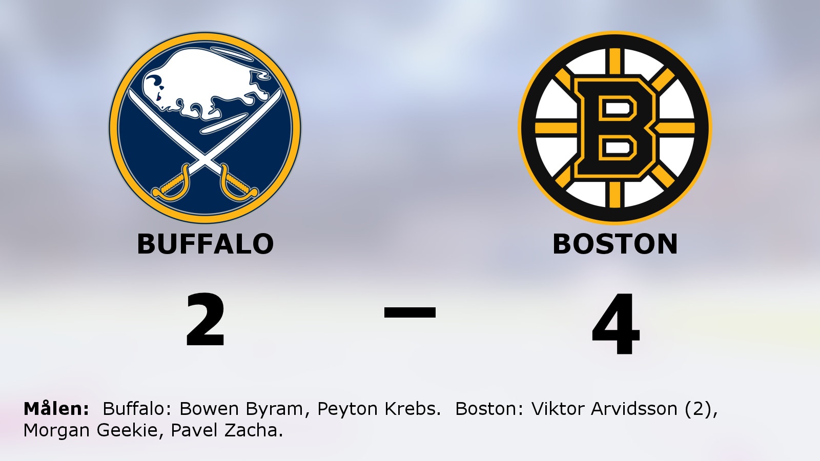 Boston kvitterade serien mot Buffalo