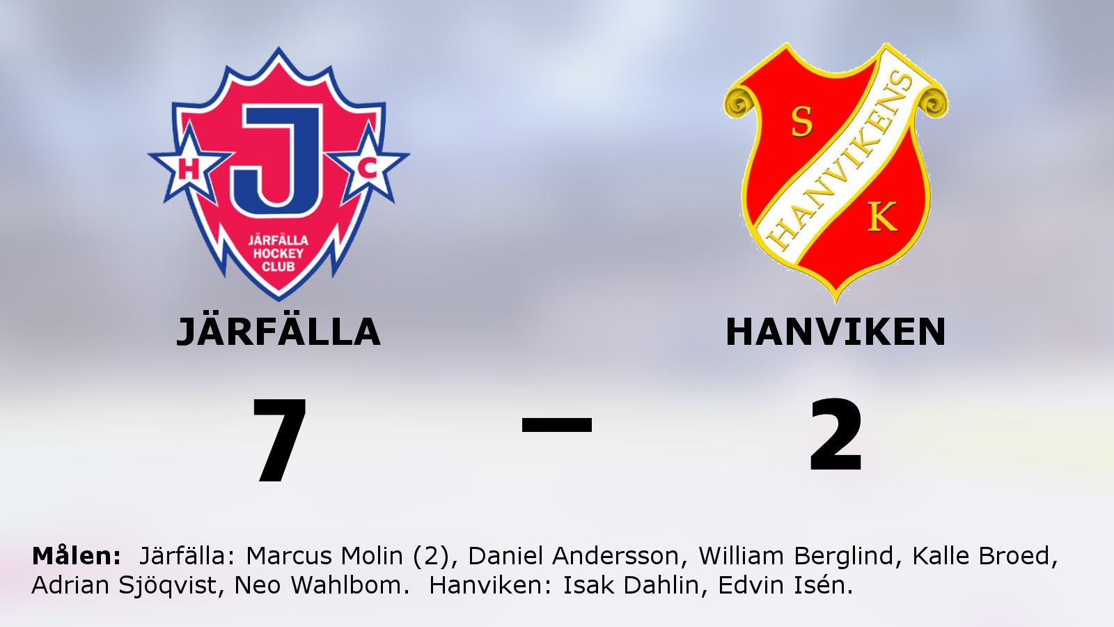 Järfälla bröt förlustsviten – vann mot Hanviken