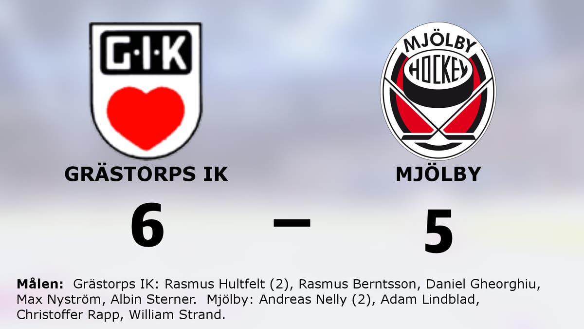 Rasmus Berntsson matchhjälte när Grästorps IK vann mot Mjölby