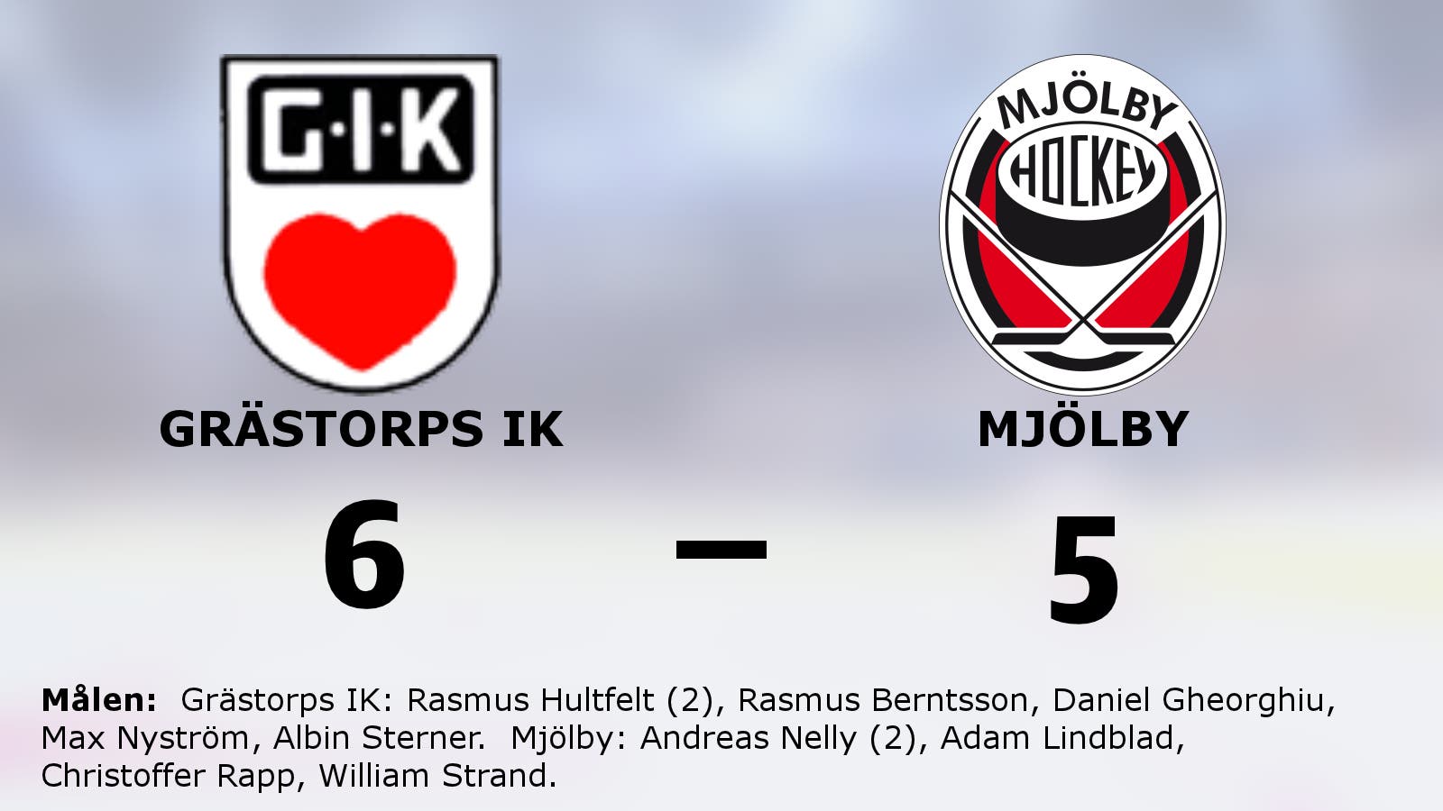 Rasmus Berntsson matchhjälte när Grästorps IK vann mot Mjölby