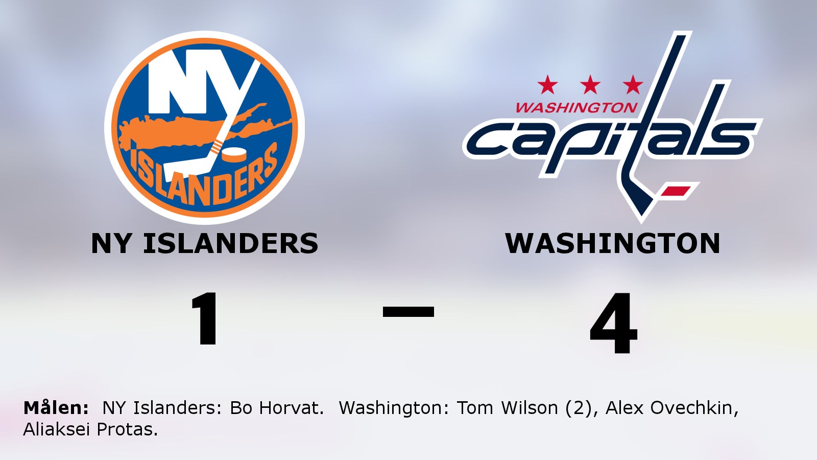Washingtons fina svit håller i sig efter 4–1 mot NY Islanders