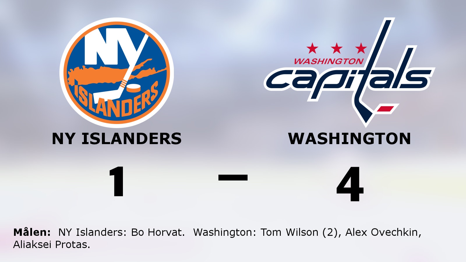 Washingtons fina svit håller i sig efter 4–1 mot NY Islanders
