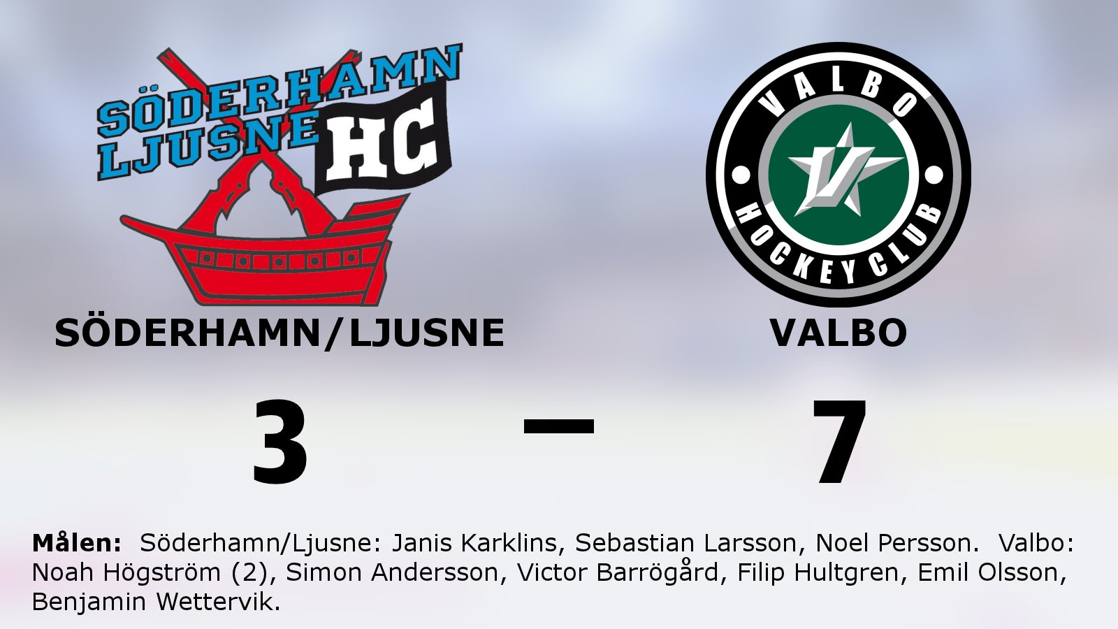 Noah Högström gjorde två mål när Valbo vann mot Söderhamn/Ljusne
