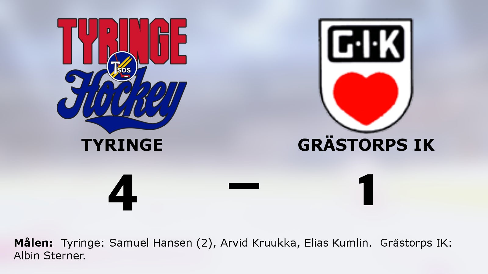 Hansen och Kumlin nyckelspelare när Tyringe vann mot gästande Grästorps IK