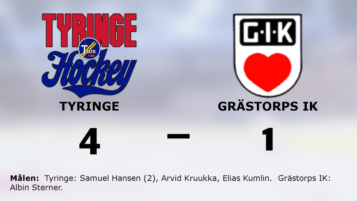 Hansen och Kumlin nyckelspelare när Tyringe vann mot gästande Grästorps IK