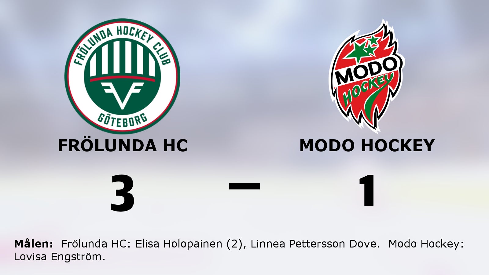 Frölunda HC vann mot Modo Hockey efter Elisa Holopainens två mål