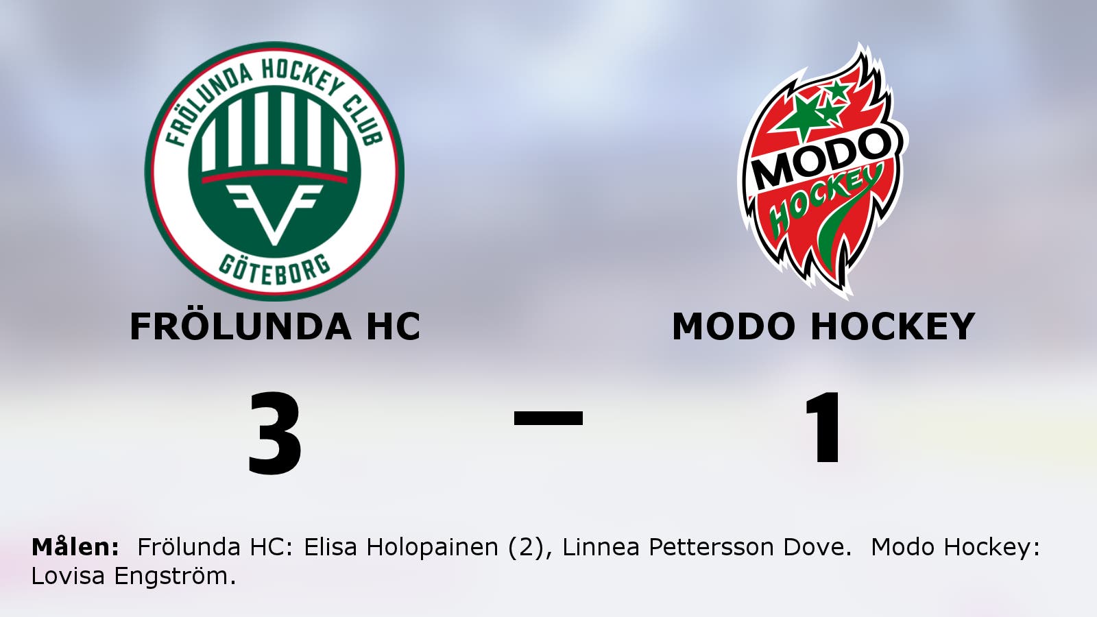 Frölunda HC vann mot Modo Hockey efter Elisa Holopainens två mål