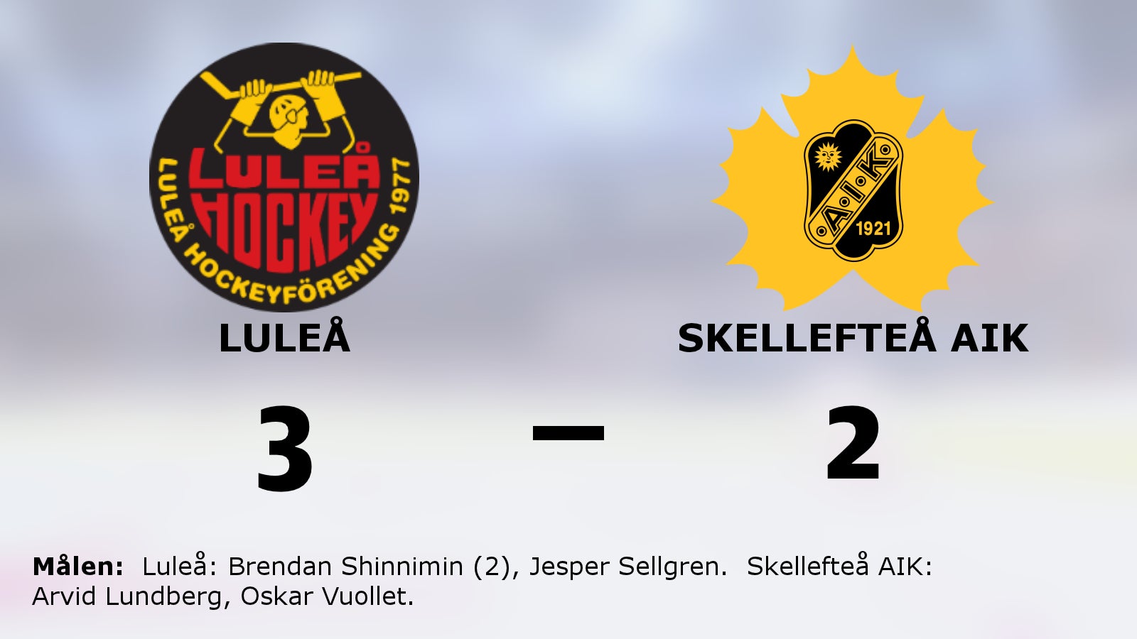 Luleå vann och räddade matchboll mot Skellefteå AIK