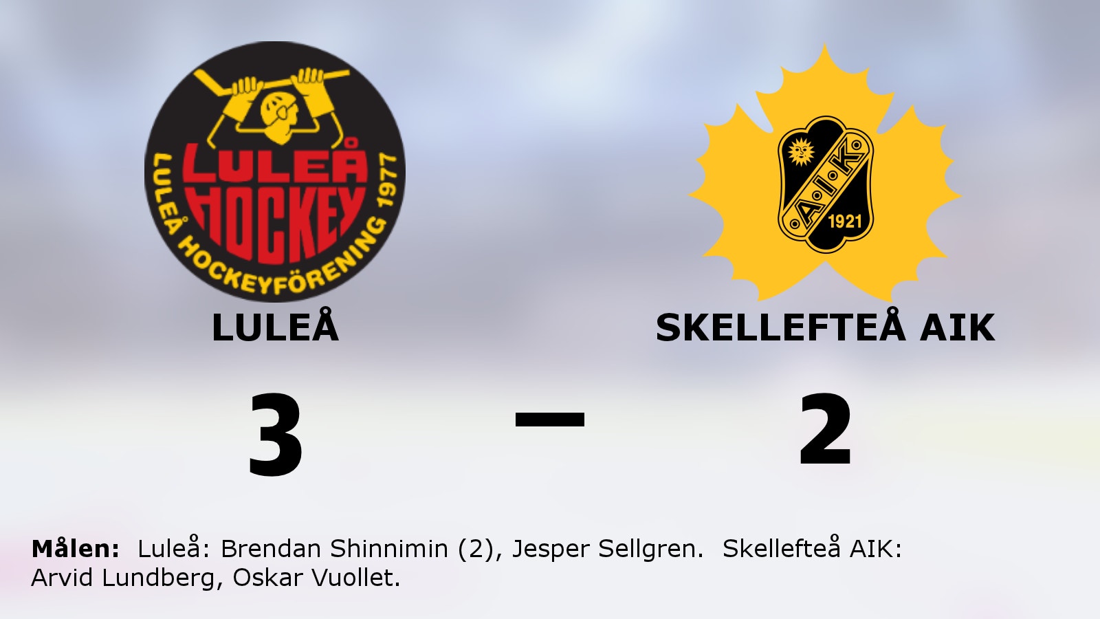 Luleå vann och räddade matchboll mot Skellefteå AIK