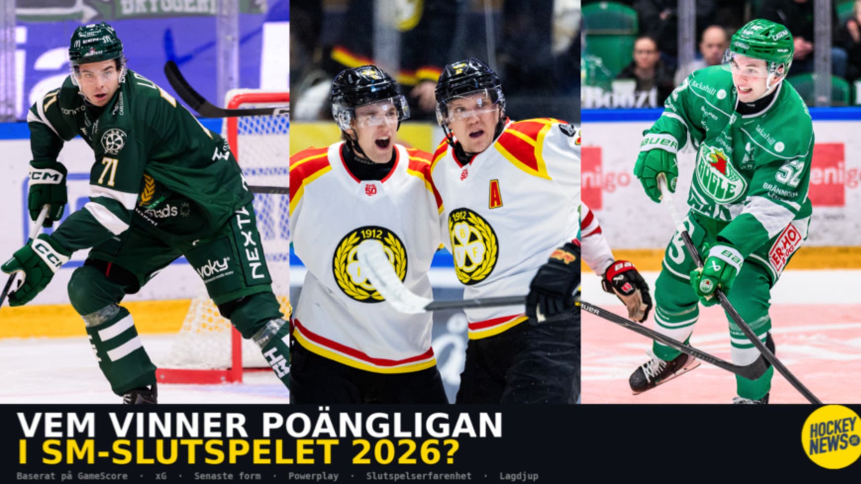Poängligan xg
