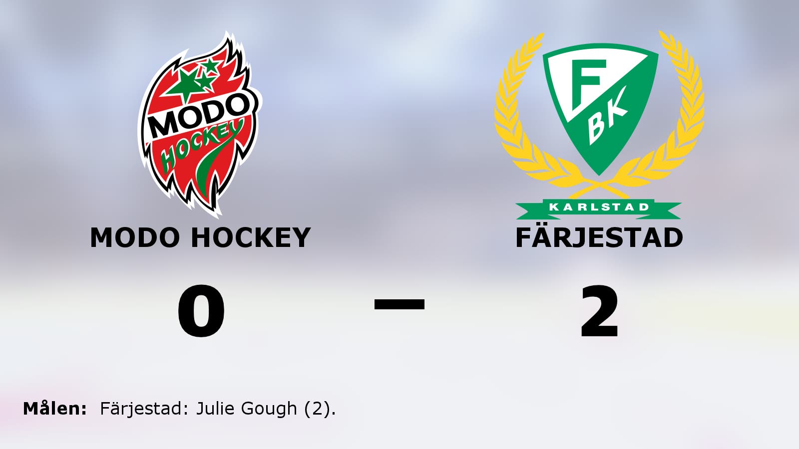 Färjestad avgjorde tät match mot Modo Hockey i tredje perioden