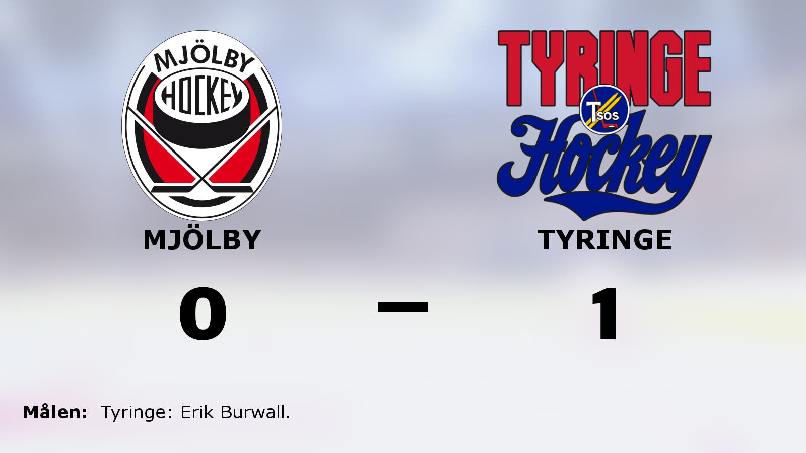 Tyringe vann mot Mjölby efter mål av Erik Burwall