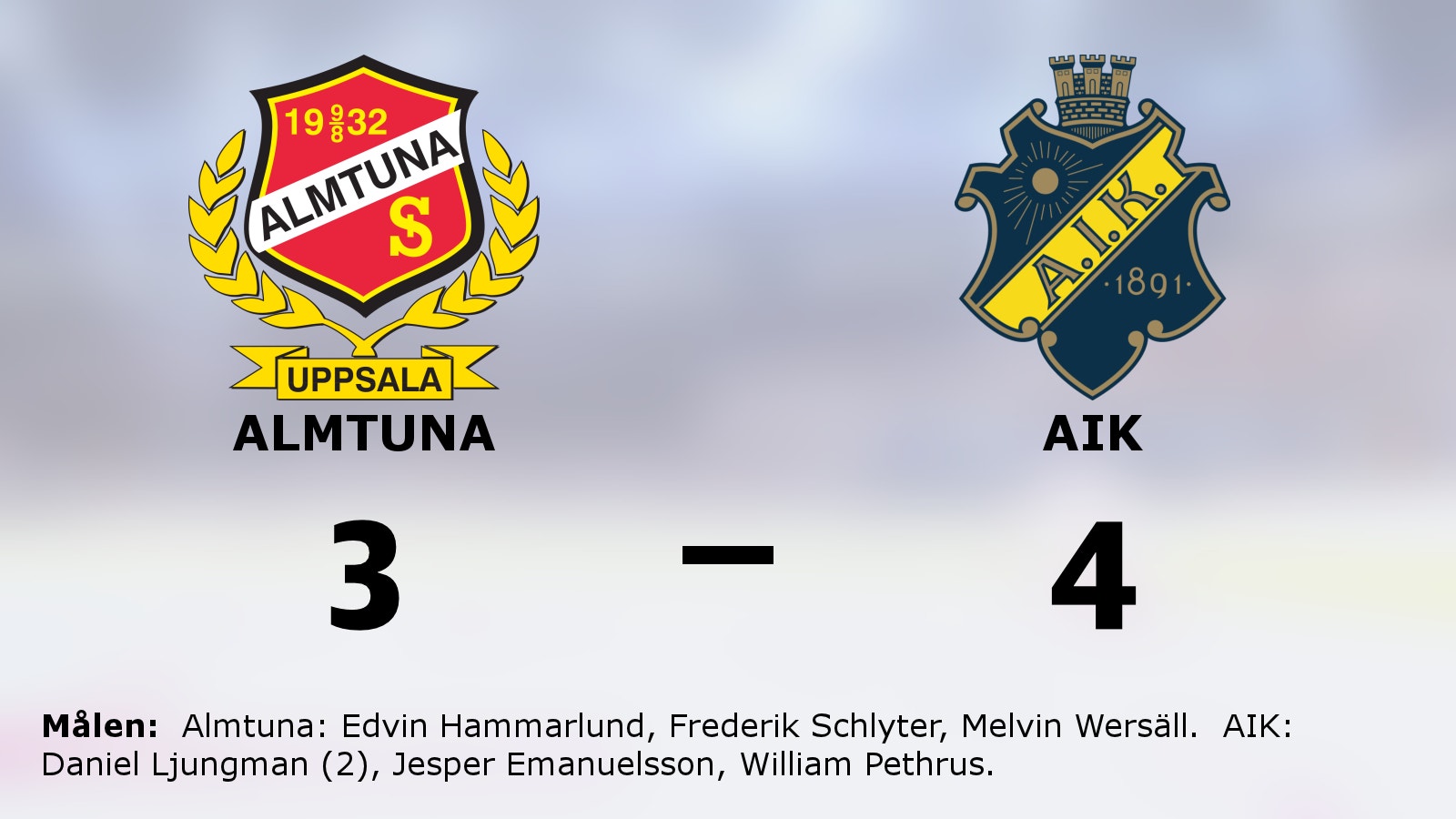 AIK förlänger segersviten mot Almtuna