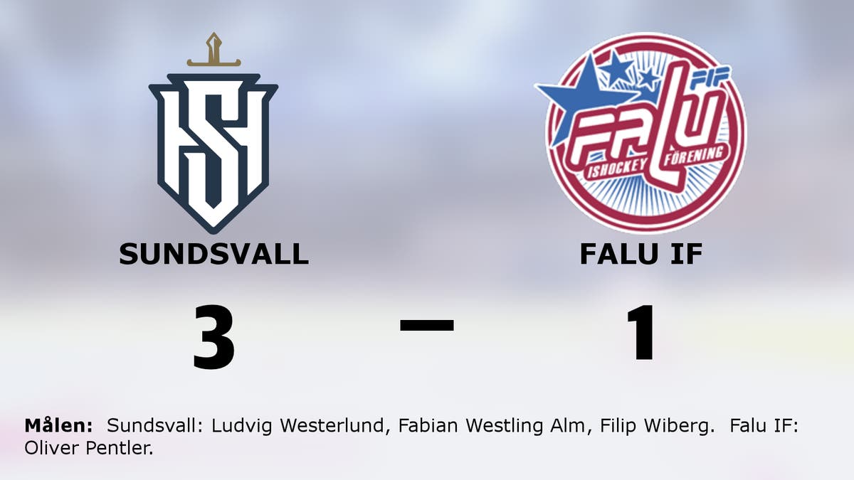 Sundsvall vann efter drömvändning i andra mot Falu IF