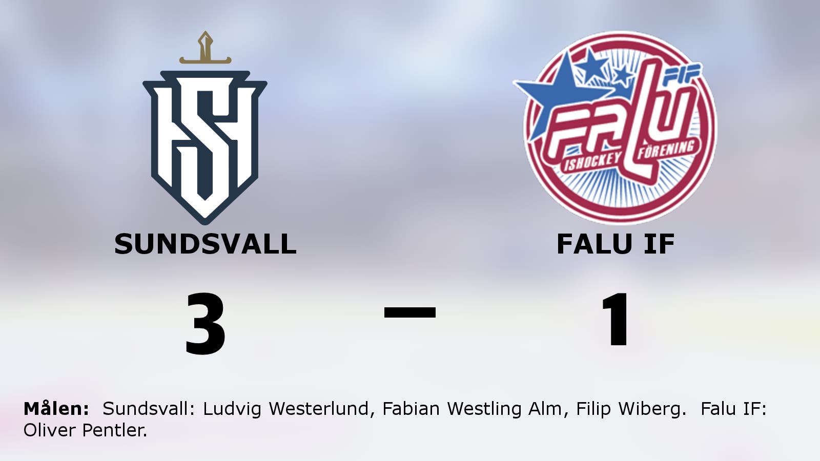 Sundsvall vann efter drömvändning i andra mot Falu IF