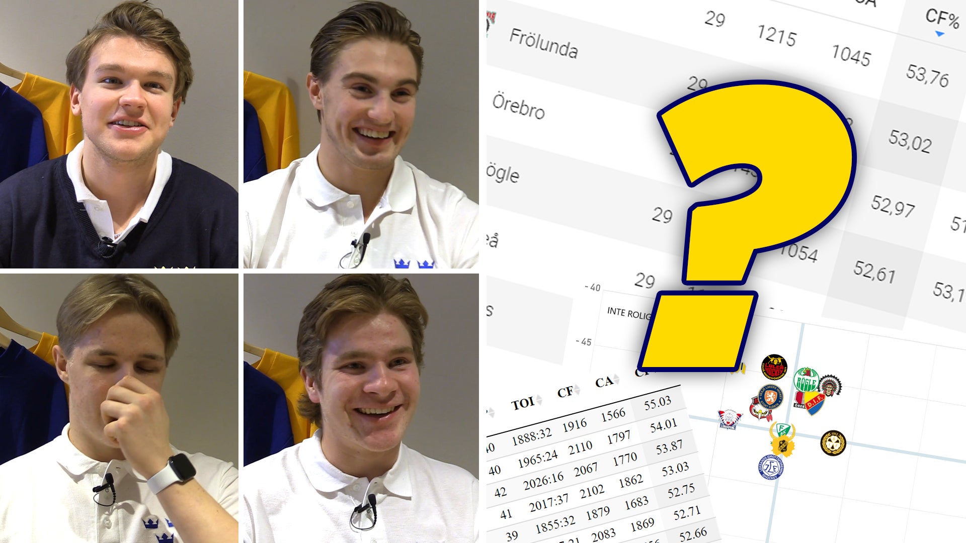 Henrik Sjöberg / HockeyNews.se