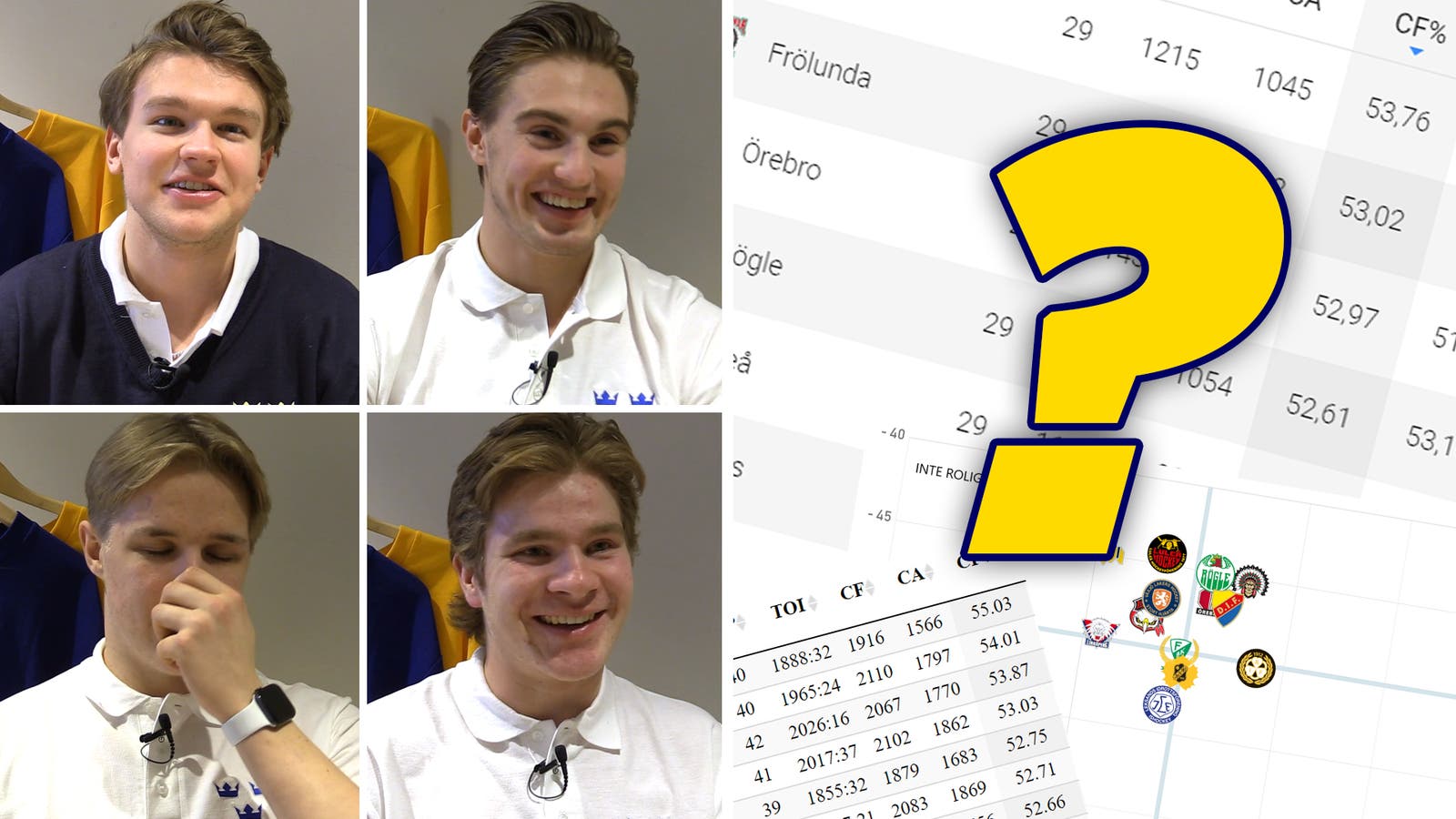 (11840) Juniorkronorna Corsi