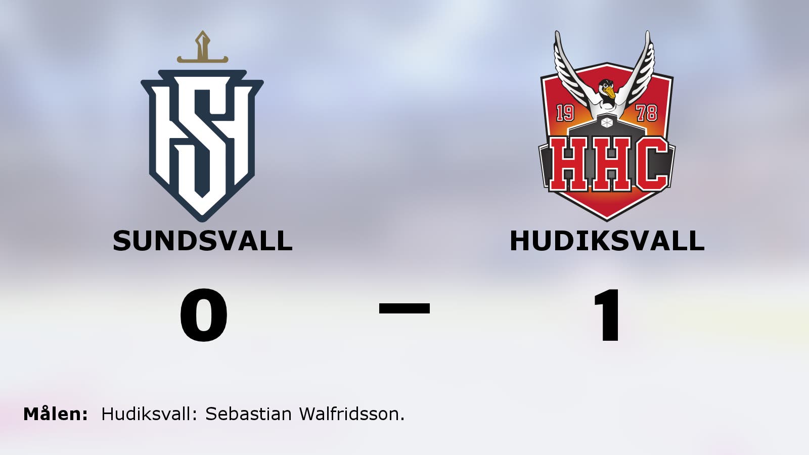 Hudiksvall vann toppmötet med Sundsvall