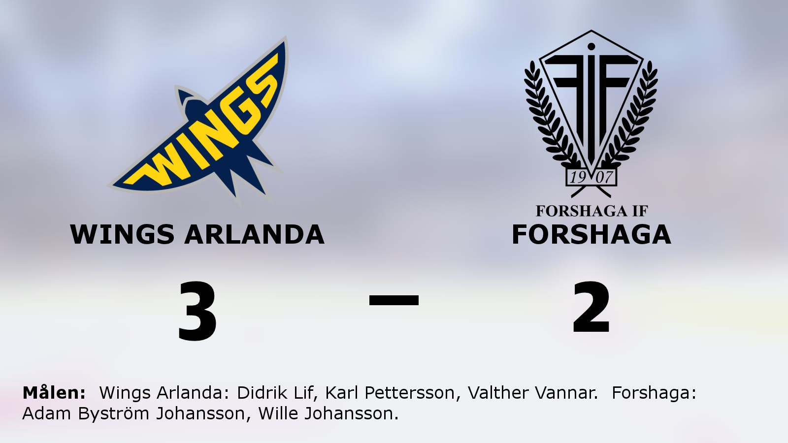 Hemmasegern mot Forshaga förlänger sviten för Wings Arlanda