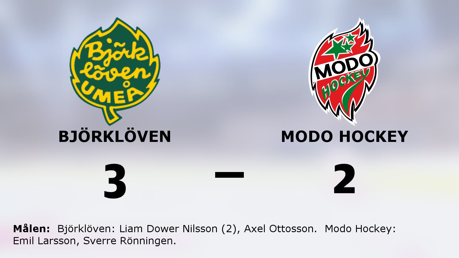 Björklöven ny serieledare efter seger i toppmötet med Modo Hockey