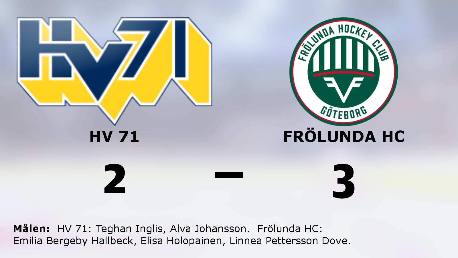 Frölunda HC upp i topp efter seger mot HV 71