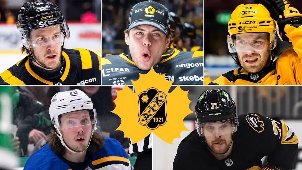 Skellefteå genomgång 2026/2027