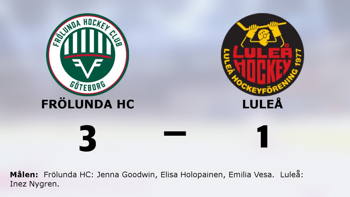 Tung seger för Frölunda HC i toppmatchen mot Luleå