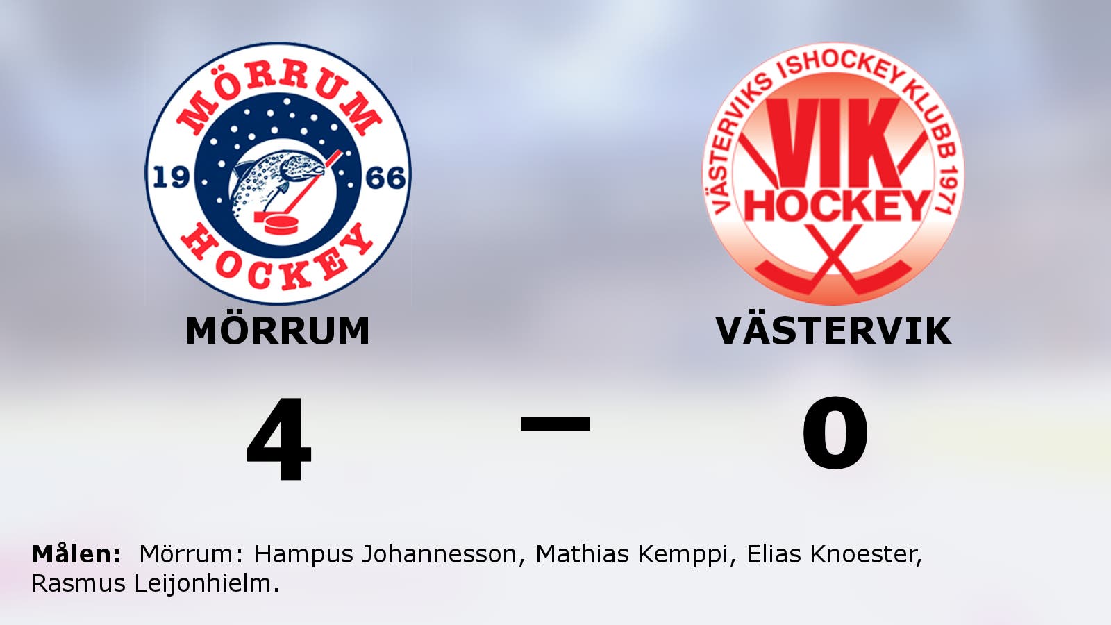 Stabil seger för Mörrum – som nollade Västervik