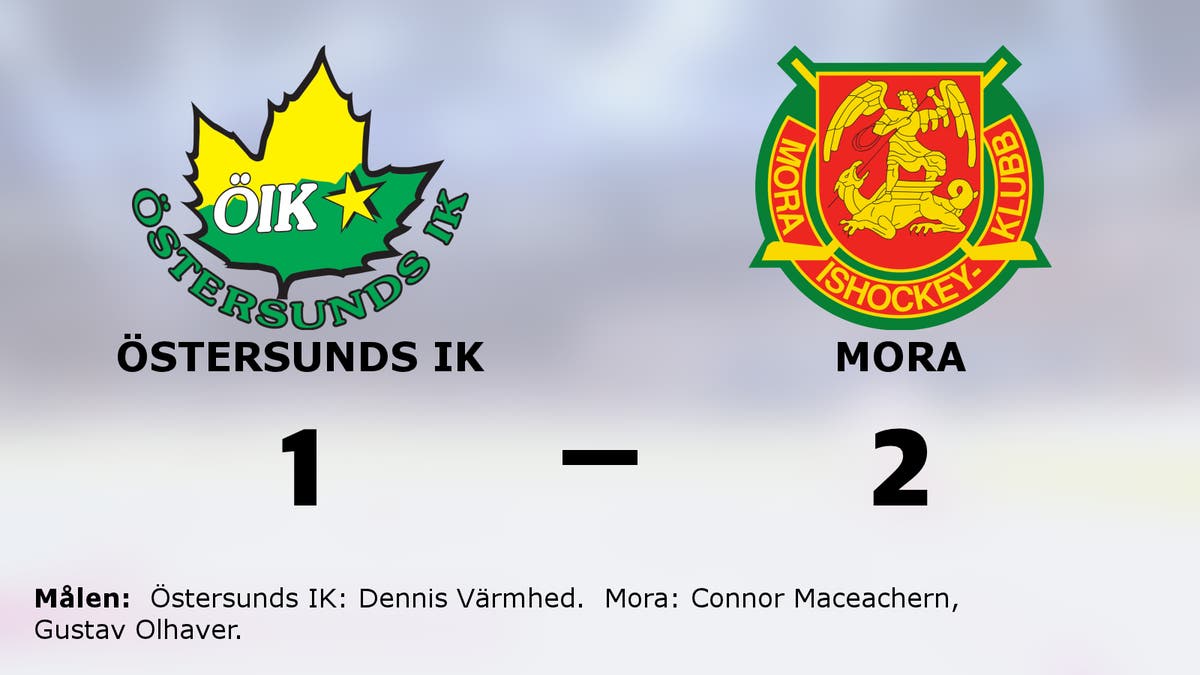 Straffar avgjorde för Mora i bortasegern mot Östersunds IK