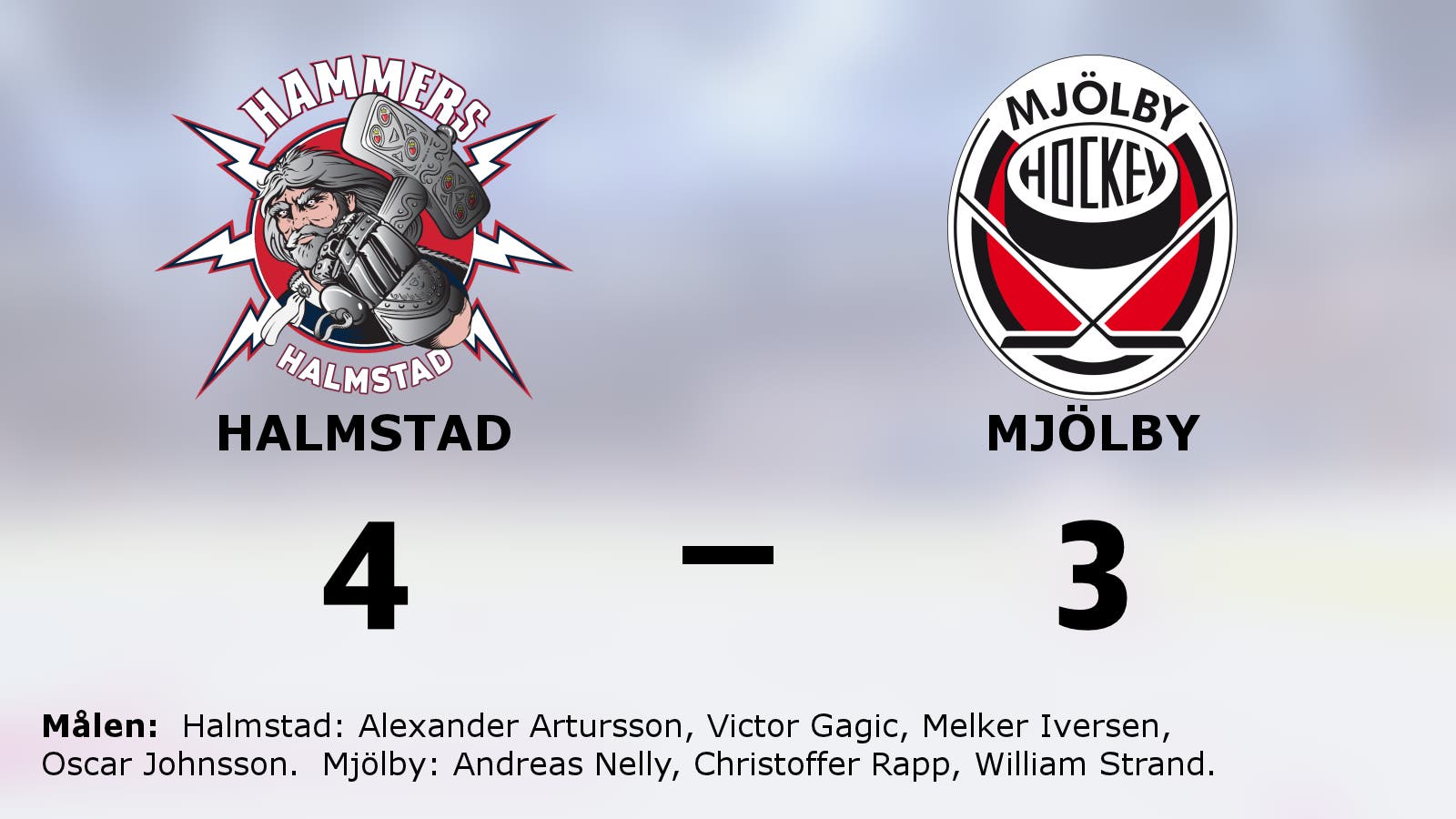 Förlängningsseger för Halmstad mot Mjölby