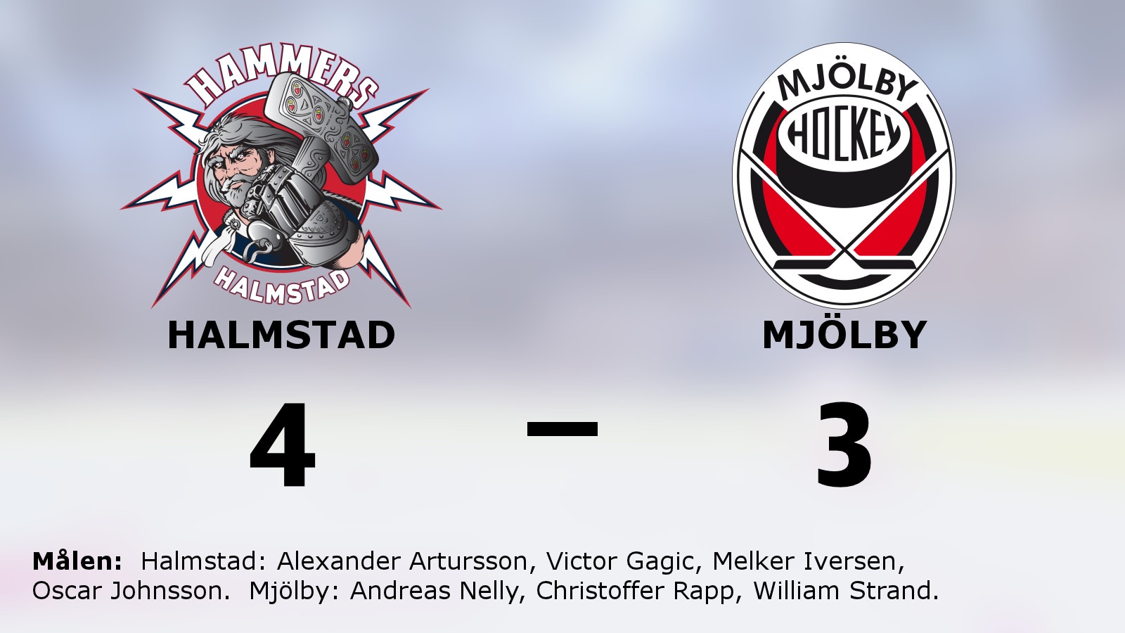 Förlängningsseger för Halmstad mot Mjölby