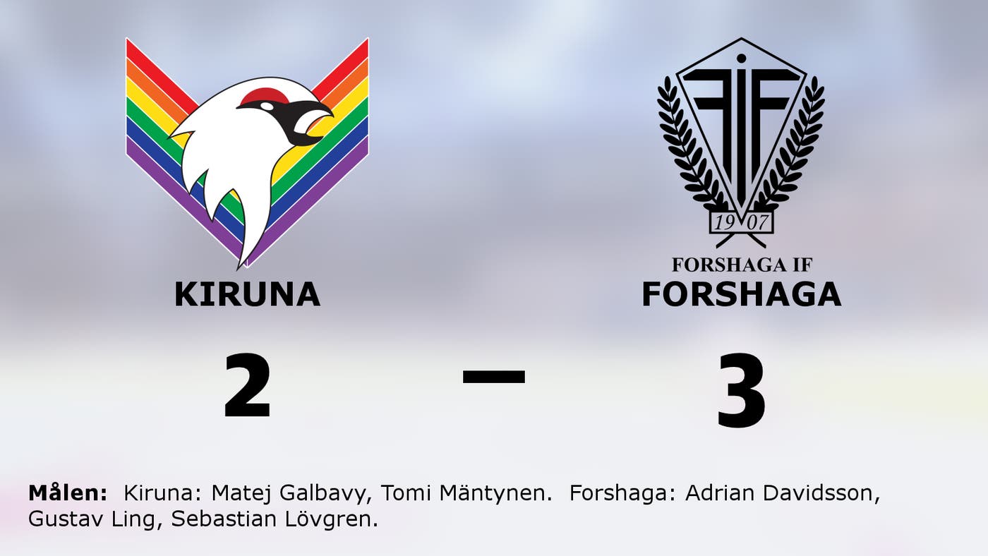 Forshaga fortsätter vinna mot Kiruna