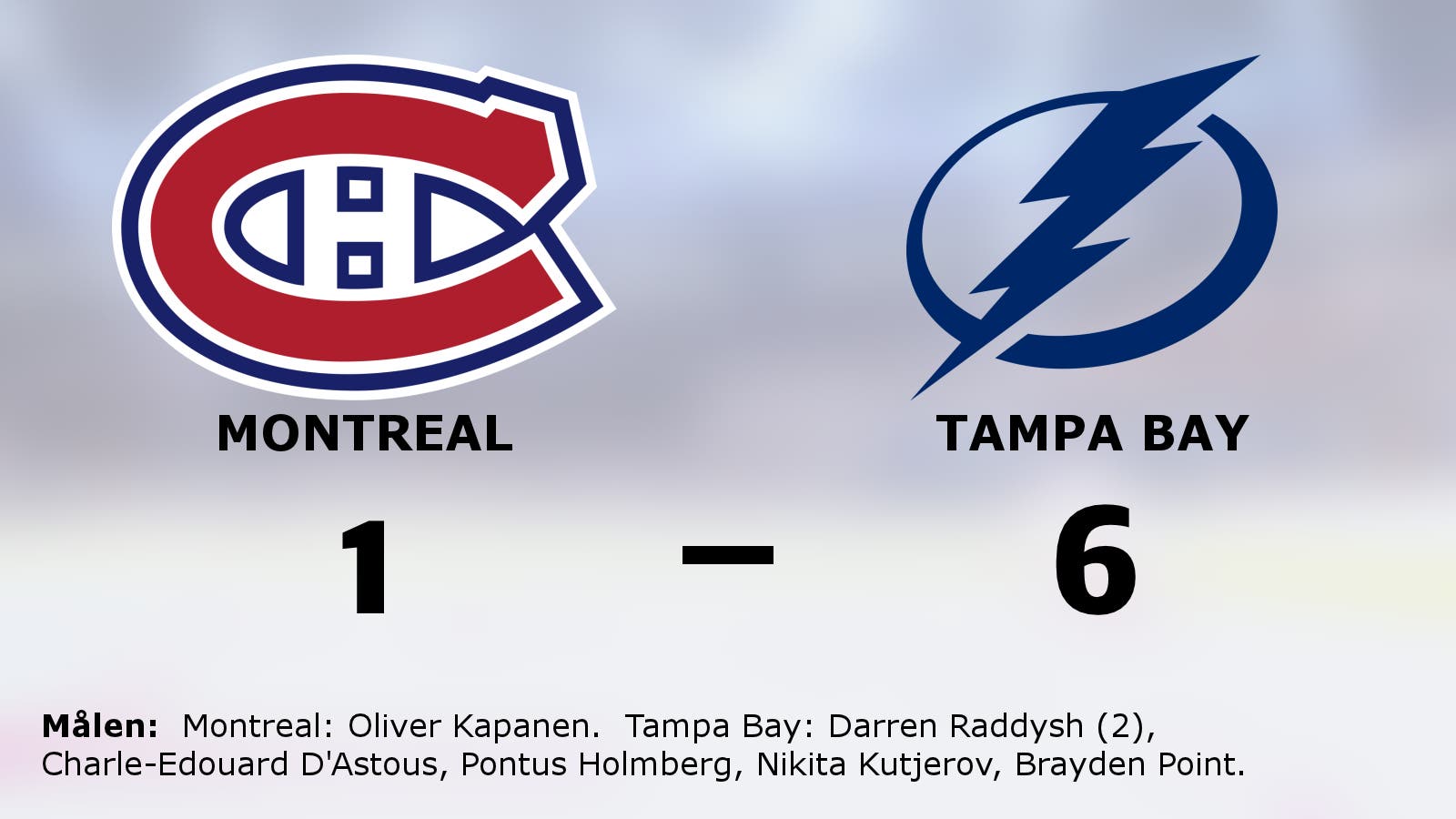 Förlustsviten bruten för Tampa Bay – efter 6–1 mot Montreal