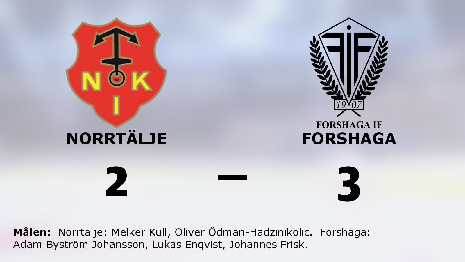 Svårstoppade Forshaga fortsätter vinna – 3–2 mot svaga Norrtälje