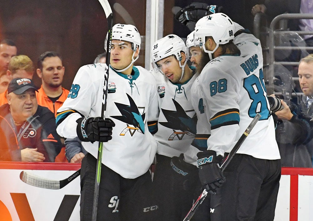 (4338) San José Sharks