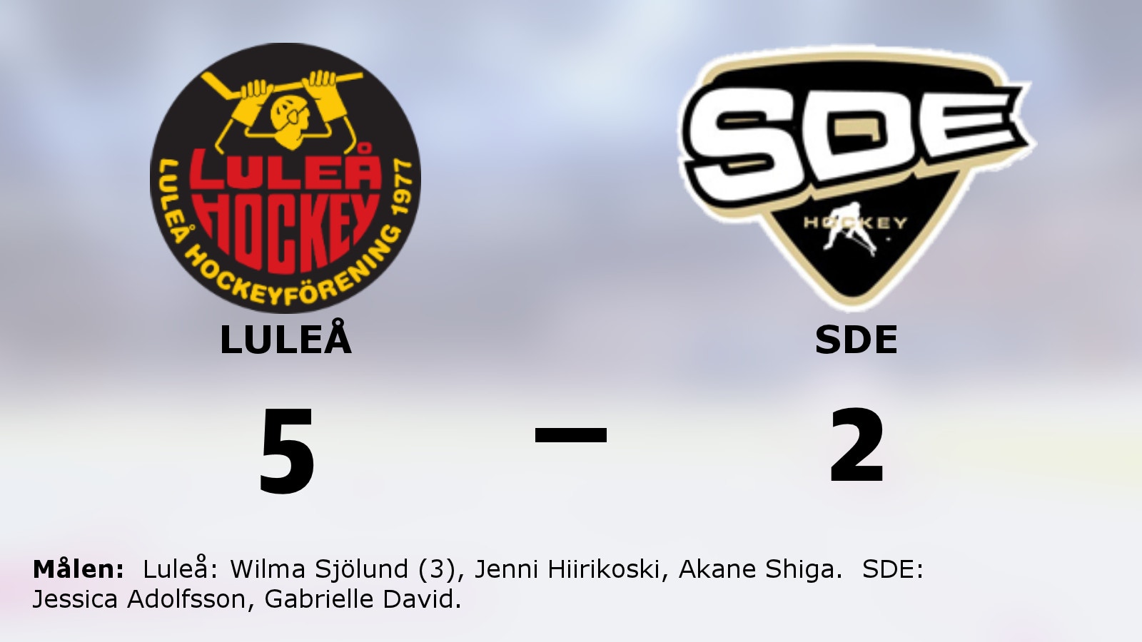 Ny seger för Luleå mot drömmotståndet
