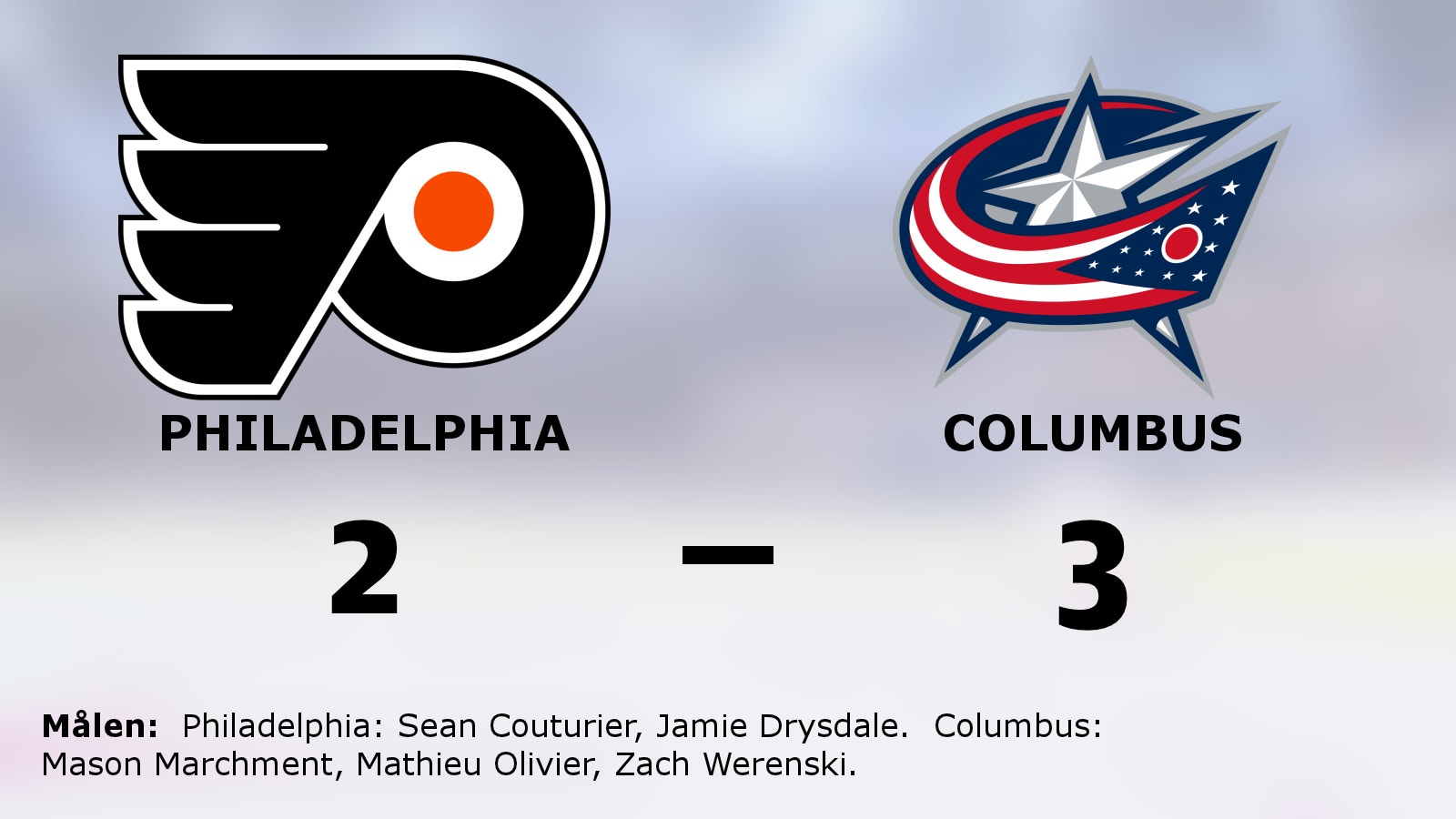 Columbus förlänger segersviten mot Philadelphia