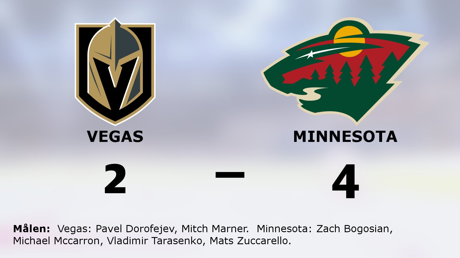 Minnesota starkast i toppmötet med Vegas