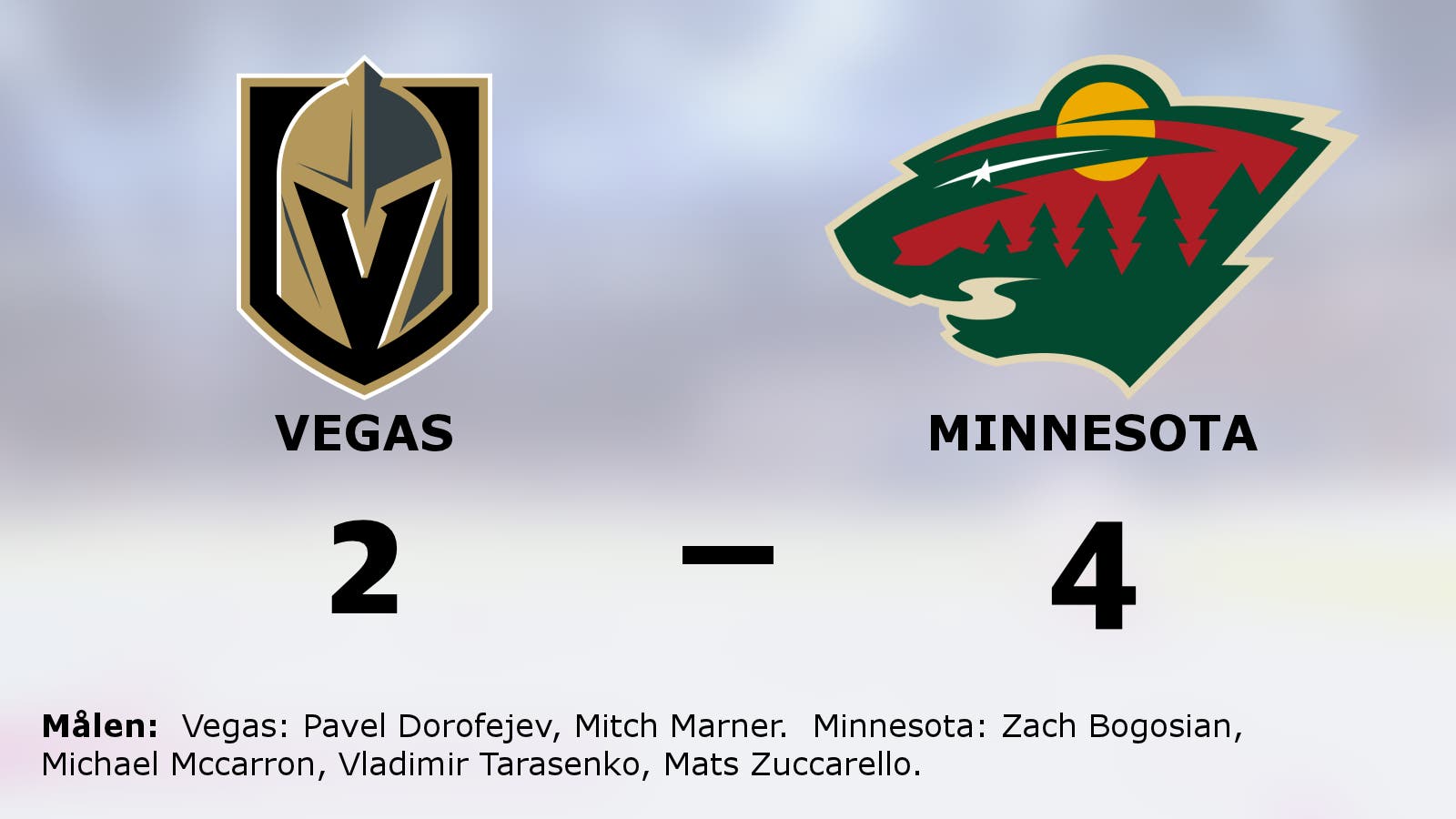 Minnesota starkast i toppmötet med Vegas