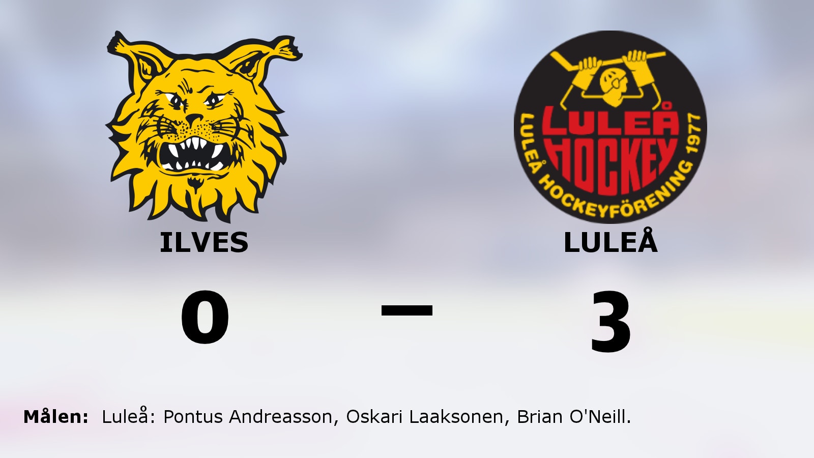 Luleå säkrade segern mot Ilves