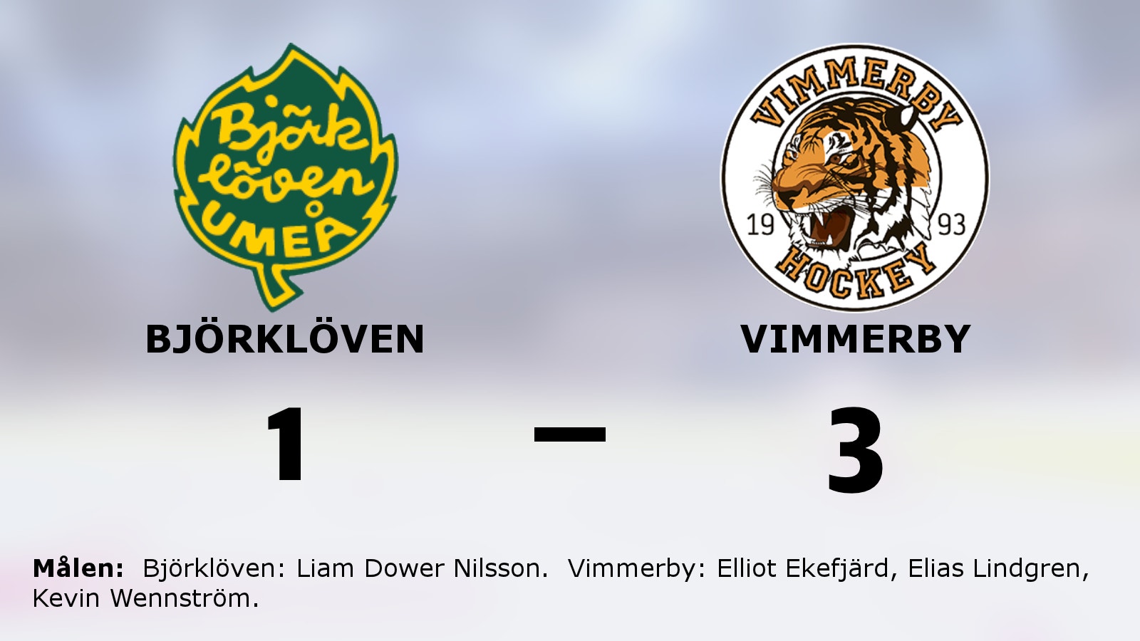 Skräll när Vimmerby besegrade Björklöven