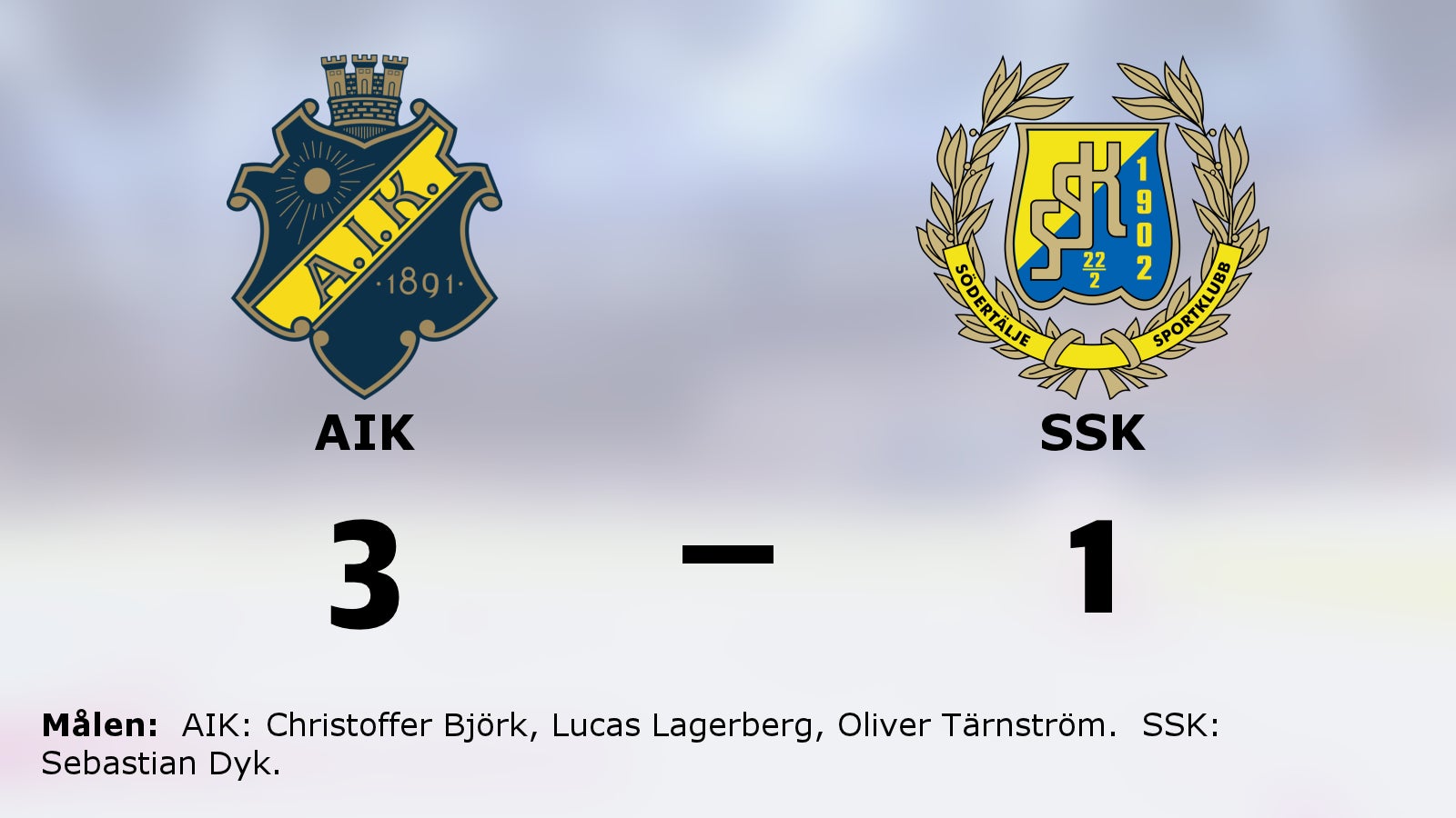 Formstarka AIK tog ny seger mot SSK