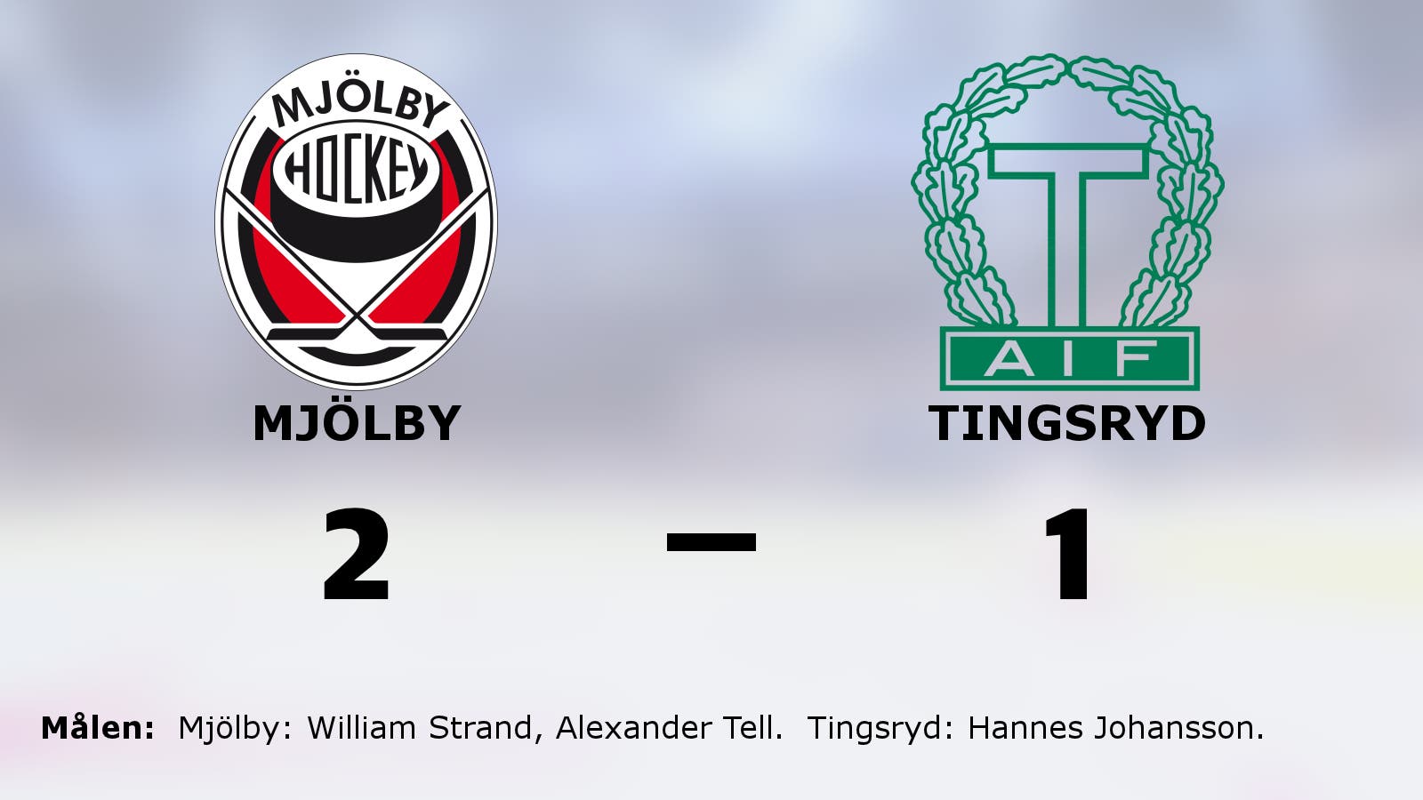 Mjölby vann i förlängningen mot Tingsryd